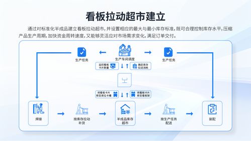 2026年第二季度合肥精益管理咨詢品牌選擇指南 企業決策與信息技術咨詢服務實踐